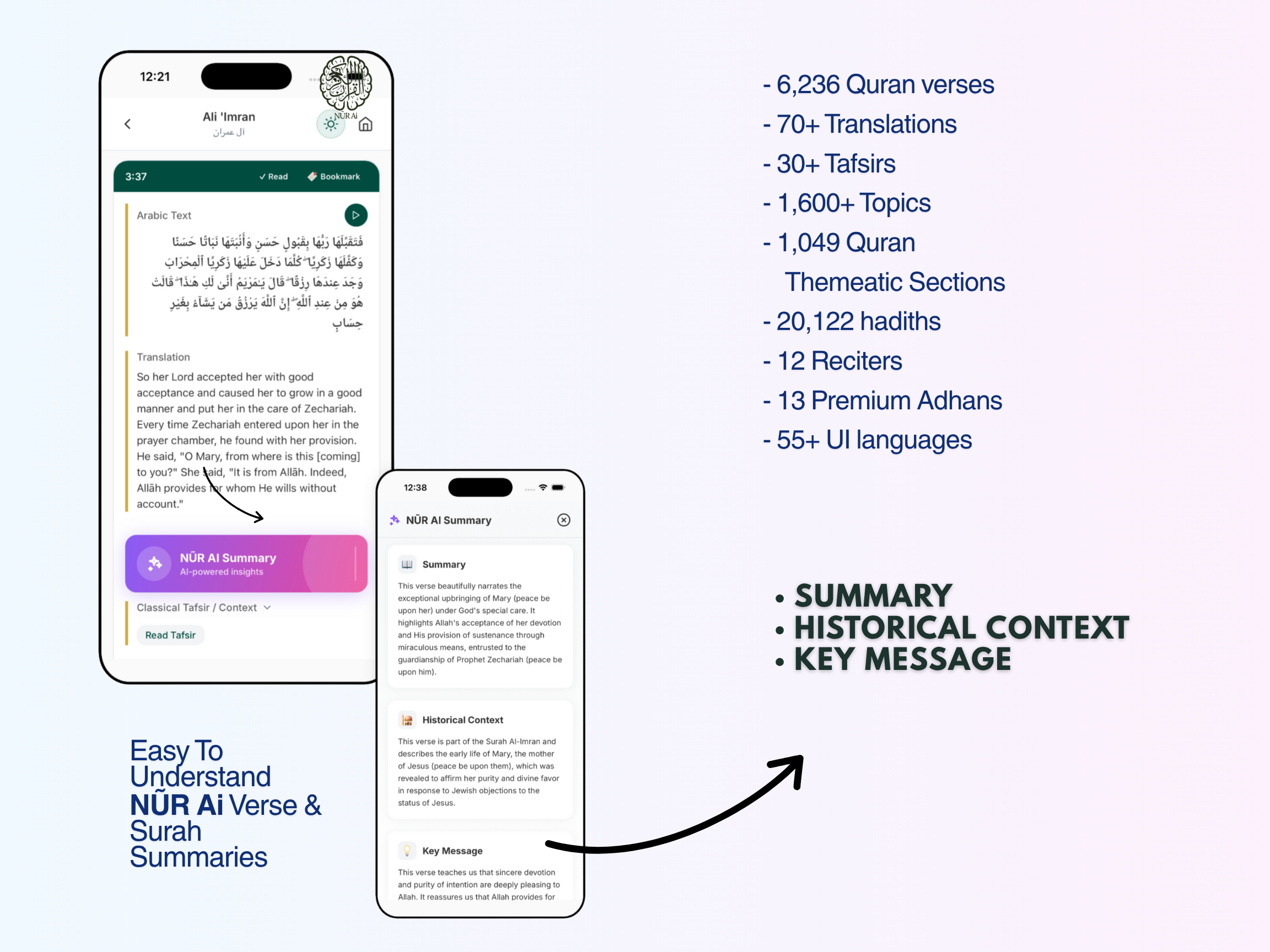 Quran verse with View AI Summary button revealing a clean popup with contextual summary